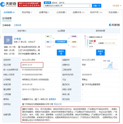 鉑爵旅拍陷“圈錢上億”風(fēng)波 攝影服務(wù)爭(zhēng)議背后，控股企業(yè)勞動(dòng)糾紛陰影浮現(xiàn)